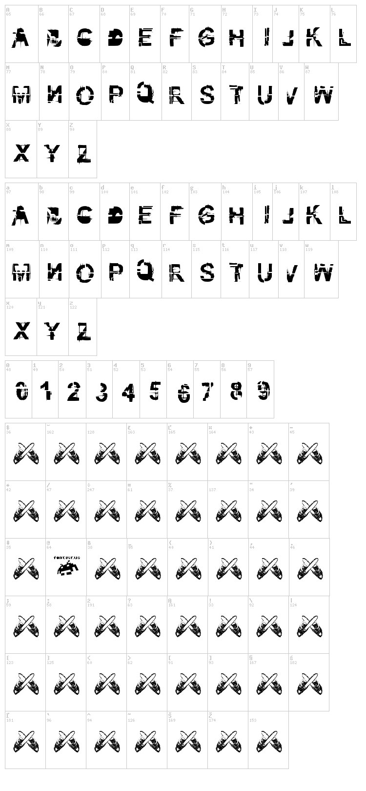 Kibblez no bitz font map